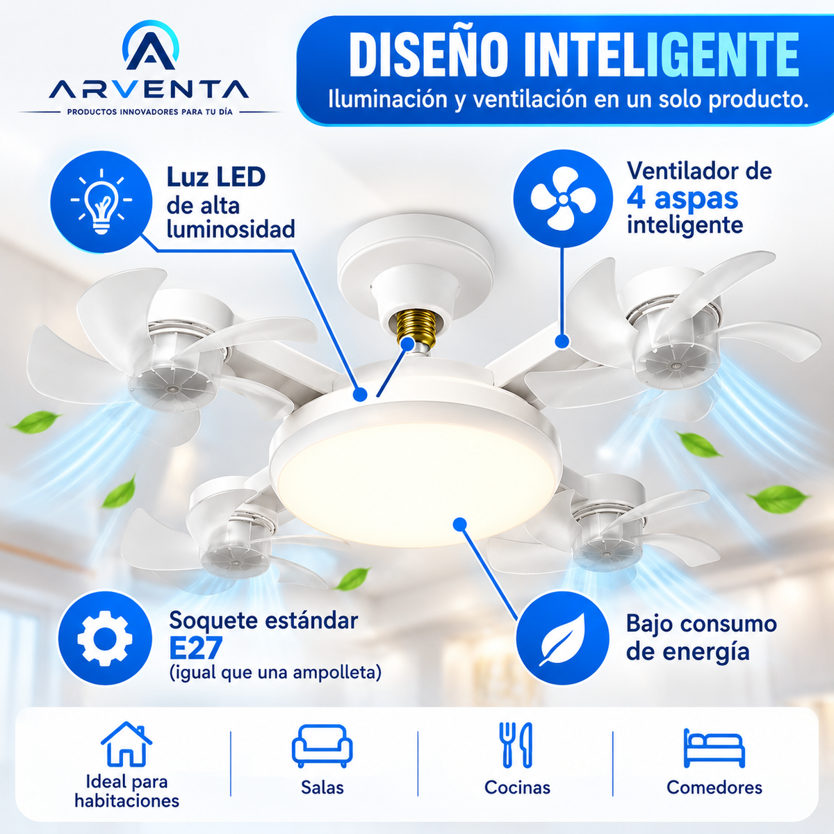 Lámpara LED con Ventilador Integrado | Arventa